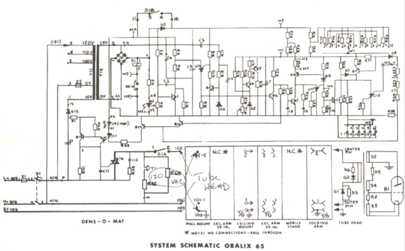 File:Nats gendex gendex oralix 65.png