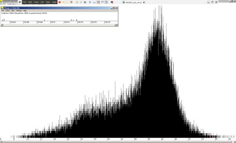 File:Mcmaster gamma spec 2015-09-09 01 co-60.png